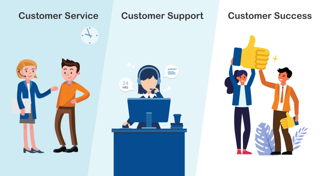Mcafee customer support in world